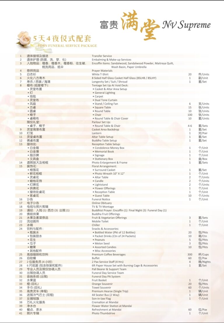 NV Supreme Items Checklist