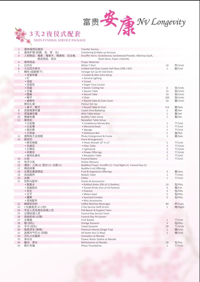 富贵安康配套-物品清单